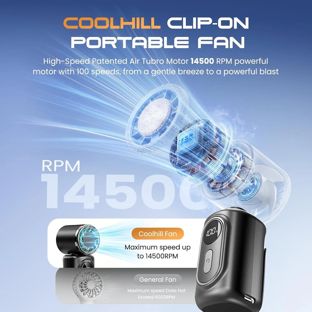 Portable Turbo Clip On Fan